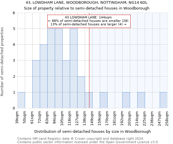 43, LOWDHAM LANE, WOODBOROUGH, NOTTINGHAM, NG14 6DL: Size of property relative to detached houses in Woodborough