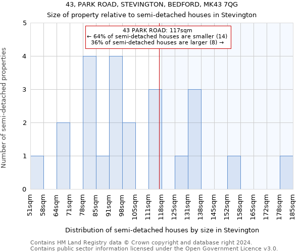 43, PARK ROAD, STEVINGTON, BEDFORD, MK43 7QG: Size of property relative to detached houses in Stevington
