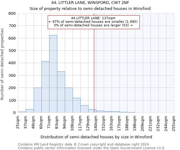 44, LITTLER LANE, WINSFORD, CW7 2NF: Size of property relative to detached houses in Winsford