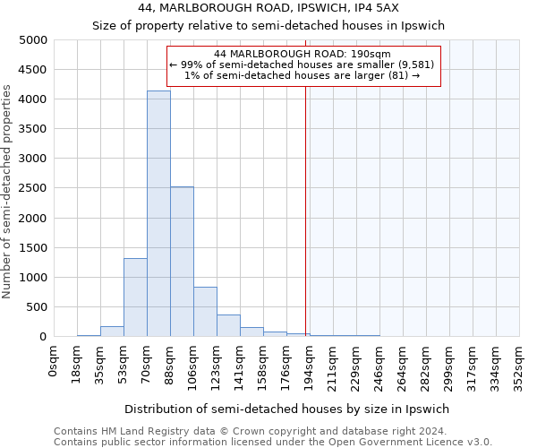 44, MARLBOROUGH ROAD, IPSWICH, IP4 5AX: Size of property relative to detached houses in Ipswich