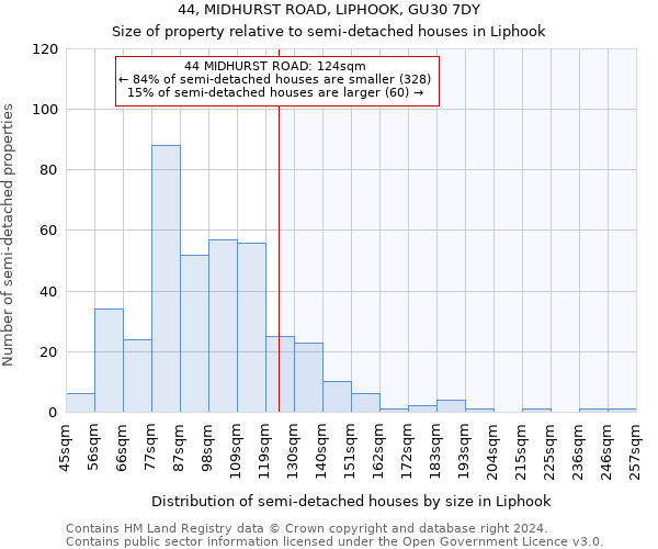 44, MIDHURST ROAD, LIPHOOK, GU30 7DY: Size of property relative to detached houses in Liphook