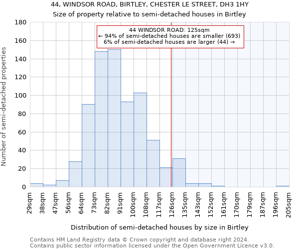 44, WINDSOR ROAD, BIRTLEY, CHESTER LE STREET, DH3 1HY: Size of property relative to detached houses in Birtley
