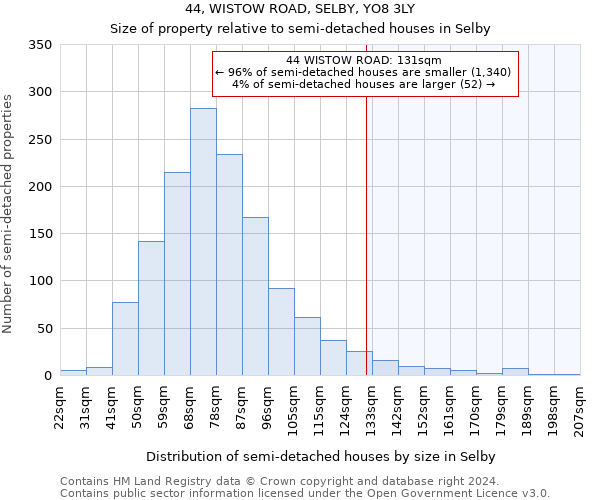 44, WISTOW ROAD, SELBY, YO8 3LY: Size of property relative to detached houses in Selby