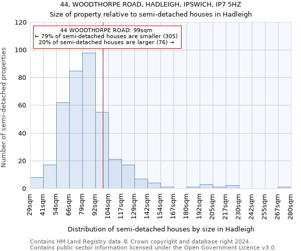 44, WOODTHORPE ROAD, HADLEIGH, IPSWICH, IP7 5HZ: Size of property relative to detached houses in Hadleigh