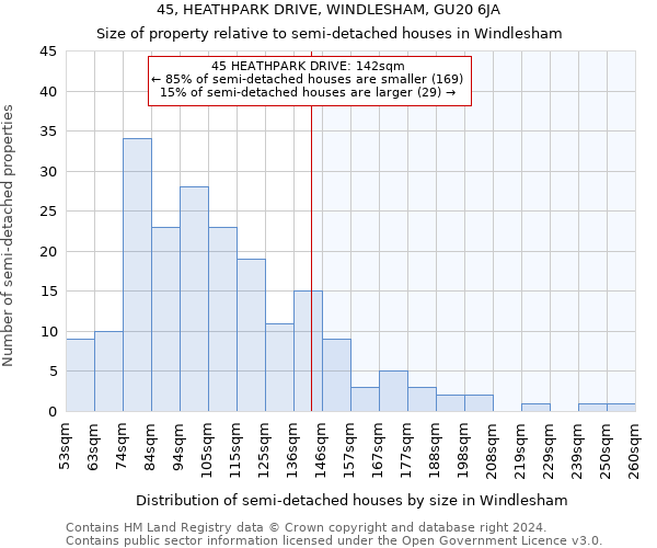 45, HEATHPARK DRIVE, WINDLESHAM, GU20 6JA: Size of property relative to detached houses in Windlesham