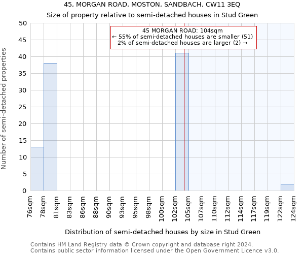 45, MORGAN ROAD, MOSTON, SANDBACH, CW11 3EQ: Size of property relative to detached houses in Stud Green