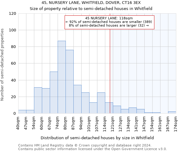 45, NURSERY LANE, WHITFIELD, DOVER, CT16 3EX: Size of property relative to detached houses in Whitfield