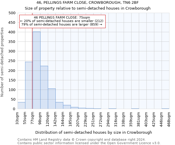 46, PELLINGS FARM CLOSE, CROWBOROUGH, TN6 2BF: Size of property relative to detached houses in Crowborough