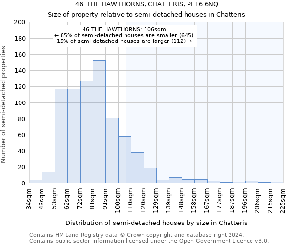 46, THE HAWTHORNS, CHATTERIS, PE16 6NQ: Size of property relative to detached houses in Chatteris