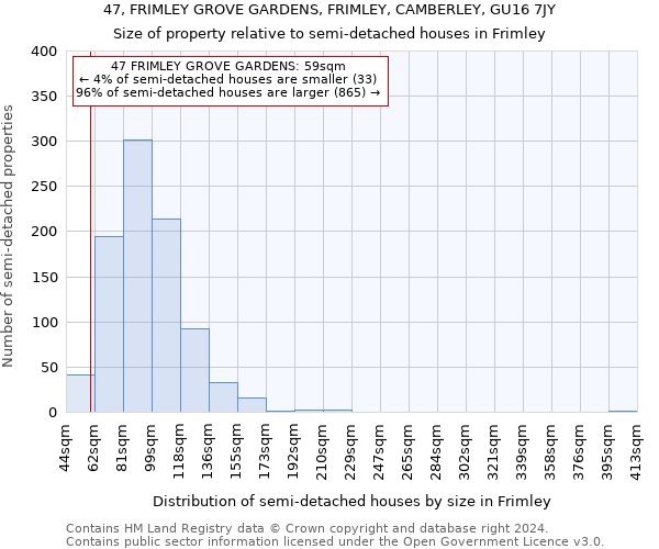 47, FRIMLEY GROVE GARDENS, FRIMLEY, CAMBERLEY, GU16 7JY: Size of property relative to detached houses in Frimley