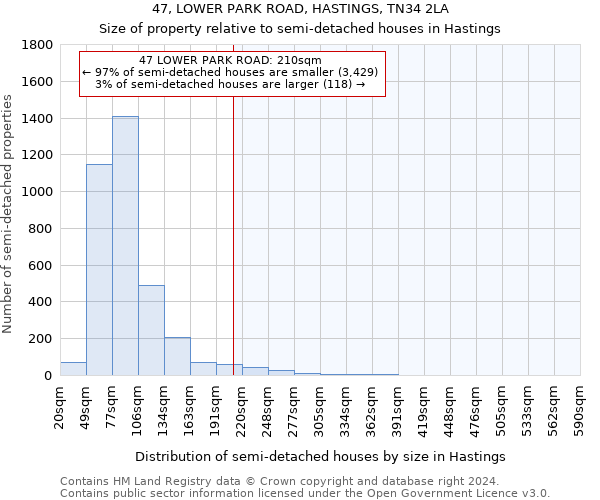 47, LOWER PARK ROAD, HASTINGS, TN34 2LA: Size of property relative to detached houses in Hastings