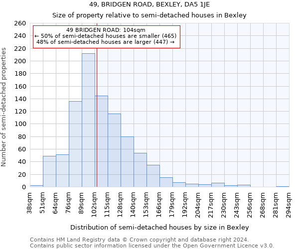49, BRIDGEN ROAD, BEXLEY, DA5 1JE: Size of property relative to detached houses in Bexley