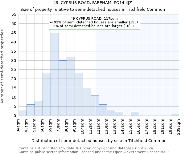 49, CYPRUS ROAD, FAREHAM, PO14 4JZ: Size of property relative to detached houses in Titchfield Common