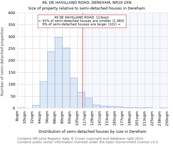 49, DE HAVILLAND ROAD, DEREHAM, NR19 2XN: Size of property relative to detached houses in Dereham