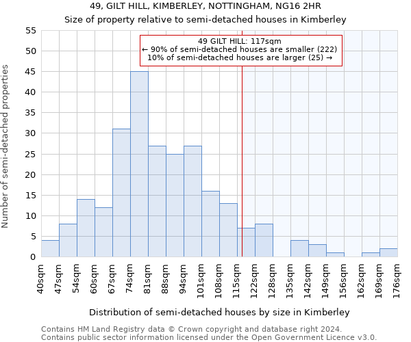 49, GILT HILL, KIMBERLEY, NOTTINGHAM, NG16 2HR: Size of property relative to detached houses in Kimberley