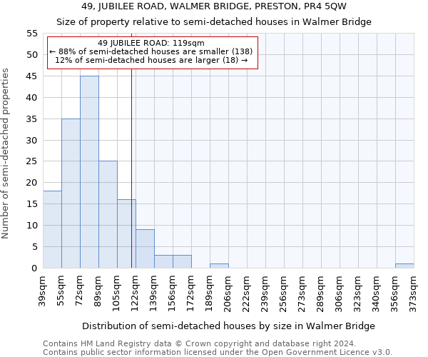 49, JUBILEE ROAD, WALMER BRIDGE, PRESTON, PR4 5QW: Size of property relative to detached houses in Walmer Bridge