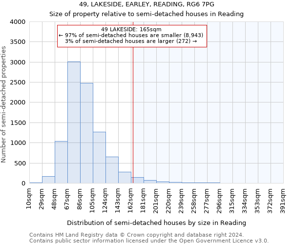 49, LAKESIDE, EARLEY, READING, RG6 7PG: Size of property relative to detached houses in Reading