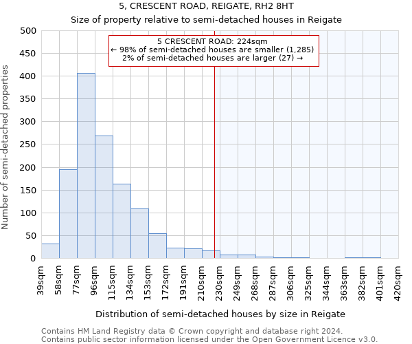 5, CRESCENT ROAD, REIGATE, RH2 8HT: Size of property relative to detached houses in Reigate