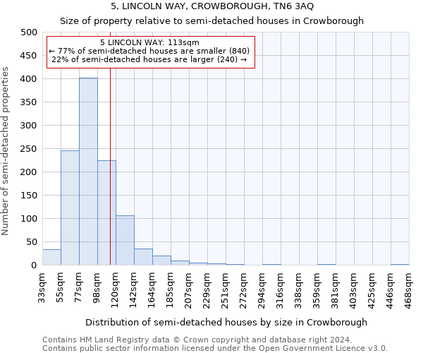 5, LINCOLN WAY, CROWBOROUGH, TN6 3AQ: Size of property relative to detached houses in Crowborough