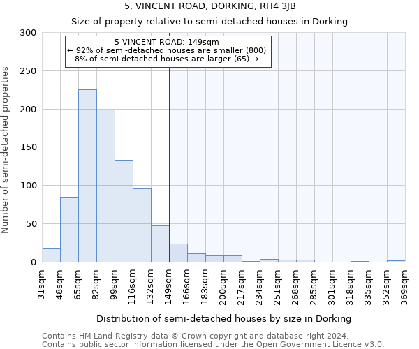 5, VINCENT ROAD, DORKING, RH4 3JB: Size of property relative to detached houses in Dorking