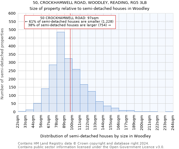 50, CROCKHAMWELL ROAD, WOODLEY, READING, RG5 3LB: Size of property relative to detached houses in Woodley