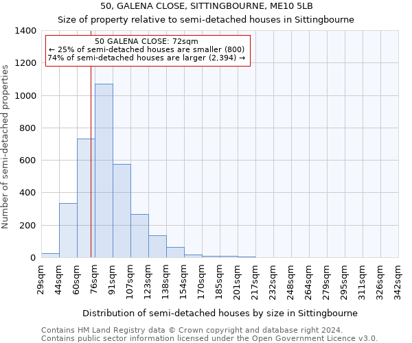 50, GALENA CLOSE, SITTINGBOURNE, ME10 5LB: Size of property relative to detached houses in Sittingbourne