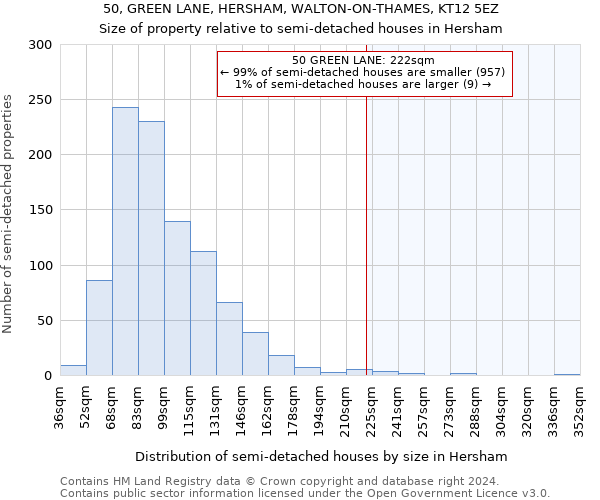 50, GREEN LANE, HERSHAM, WALTON-ON-THAMES, KT12 5EZ: Size of property relative to detached houses in Hersham