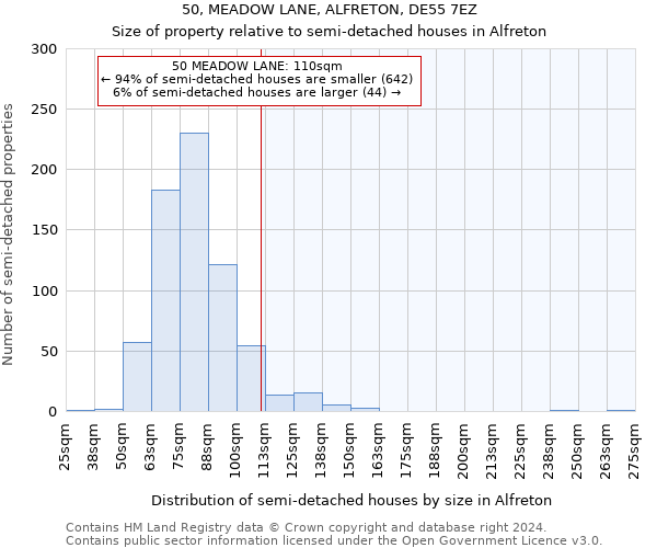 50, MEADOW LANE, ALFRETON, DE55 7EZ: Size of property relative to detached houses in Alfreton