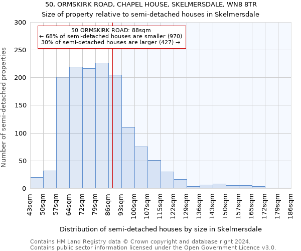 50, ORMSKIRK ROAD, CHAPEL HOUSE, SKELMERSDALE, WN8 8TR: Size of property relative to detached houses in Skelmersdale