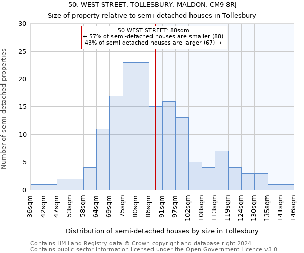50, WEST STREET, TOLLESBURY, MALDON, CM9 8RJ: Size of property relative to detached houses in Tollesbury