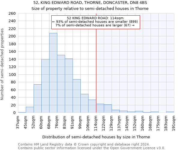 52, KING EDWARD ROAD, THORNE, DONCASTER, DN8 4BS: Size of property relative to detached houses in Thorne