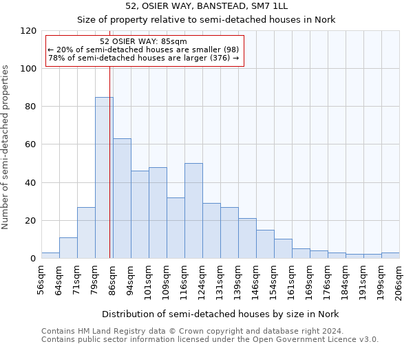 52, OSIER WAY, BANSTEAD, SM7 1LL: Size of property relative to detached houses in Nork