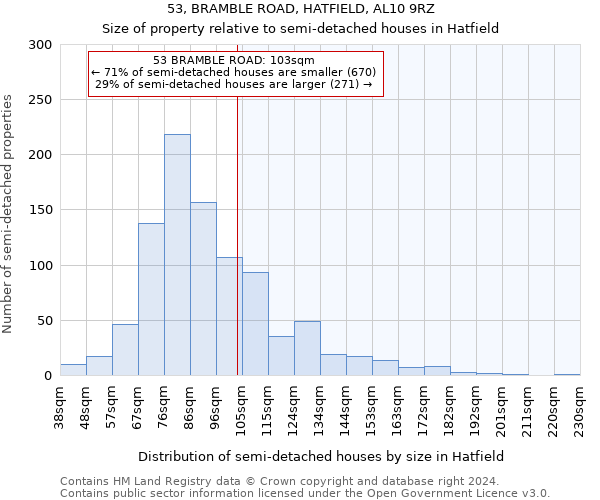 53, BRAMBLE ROAD, HATFIELD, AL10 9RZ: Size of property relative to detached houses in Hatfield