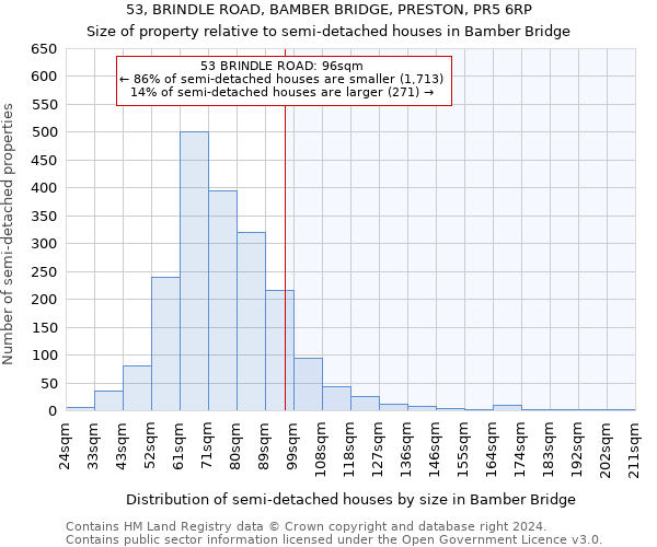 53, BRINDLE ROAD, BAMBER BRIDGE, PRESTON, PR5 6RP: Size of property relative to detached houses in Bamber Bridge