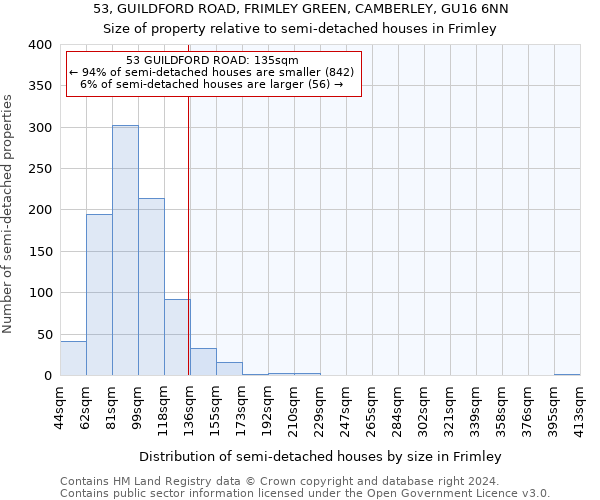 53, GUILDFORD ROAD, FRIMLEY GREEN, CAMBERLEY, GU16 6NN: Size of property relative to detached houses in Frimley