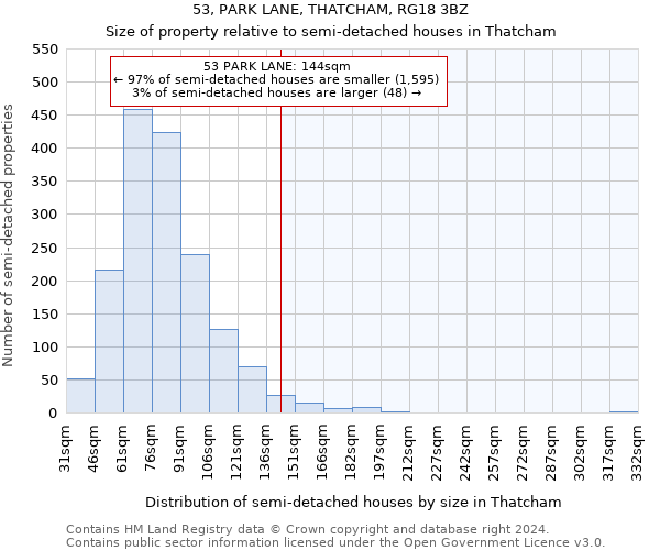 53, PARK LANE, THATCHAM, RG18 3BZ: Size of property relative to detached houses in Thatcham