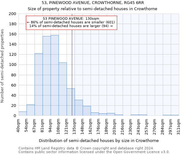 53, PINEWOOD AVENUE, CROWTHORNE, RG45 6RR: Size of property relative to detached houses in Crowthorne