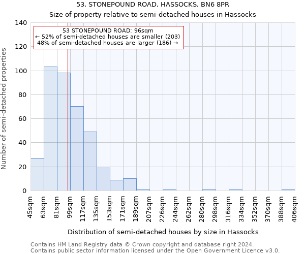 53, STONEPOUND ROAD, HASSOCKS, BN6 8PR: Size of property relative to detached houses in Hassocks