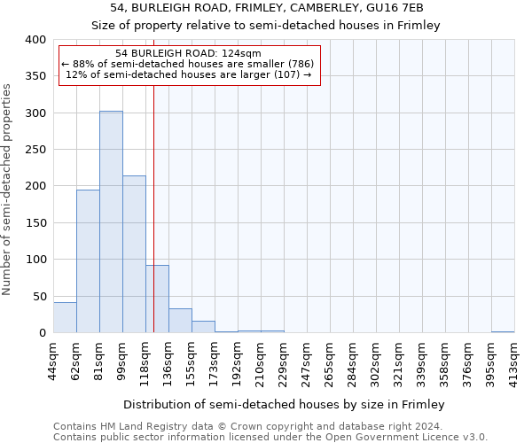 54, BURLEIGH ROAD, FRIMLEY, CAMBERLEY, GU16 7EB: Size of property relative to detached houses in Frimley