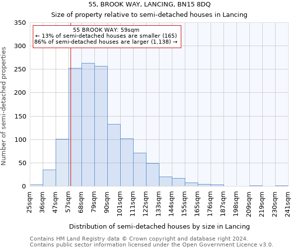 55, BROOK WAY, LANCING, BN15 8DQ: Size of property relative to detached houses in Lancing