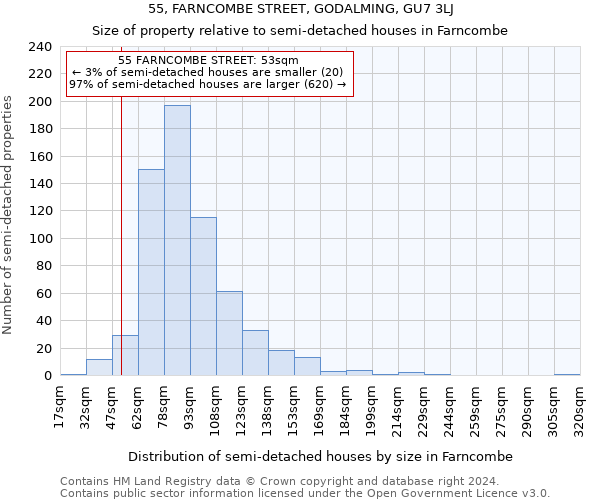 55, FARNCOMBE STREET, GODALMING, GU7 3LJ: Size of property relative to detached houses in Farncombe