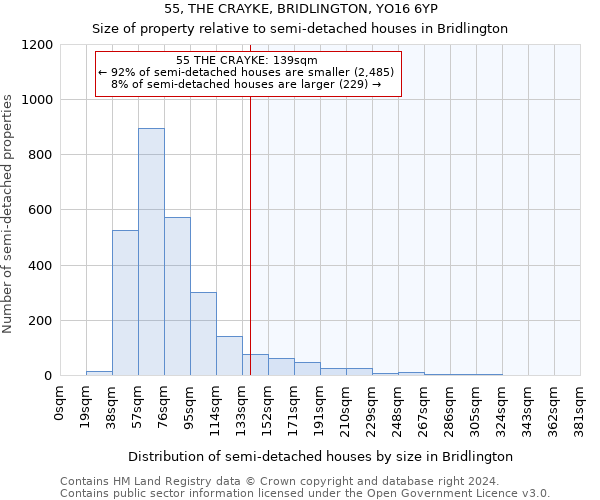 55, THE CRAYKE, BRIDLINGTON, YO16 6YP: Size of property relative to detached houses in Bridlington