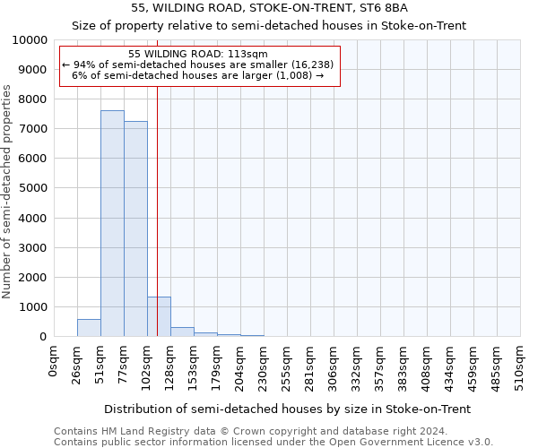 55, WILDING ROAD, STOKE-ON-TRENT, ST6 8BA: Size of property relative to detached houses in Stoke-on-Trent