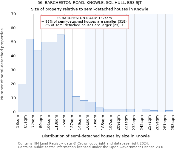 56, BARCHESTON ROAD, KNOWLE, SOLIHULL, B93 9JT: Size of property relative to detached houses in Knowle