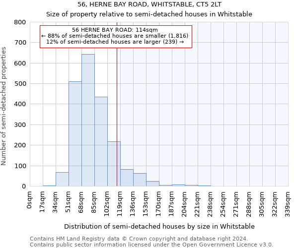 56, HERNE BAY ROAD, WHITSTABLE, CT5 2LT: Size of property relative to detached houses in Whitstable