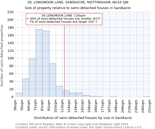 56, LONGMOOR LANE, SANDIACRE, NOTTINGHAM, NG10 5JN: Size of property relative to detached houses in Sandiacre