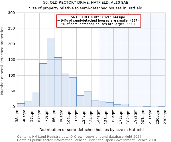 56, OLD RECTORY DRIVE, HATFIELD, AL10 8AE: Size of property relative to detached houses in Hatfield