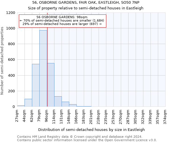 56, OSBORNE GARDENS, FAIR OAK, EASTLEIGH, SO50 7NP: Size of property relative to detached houses in Eastleigh