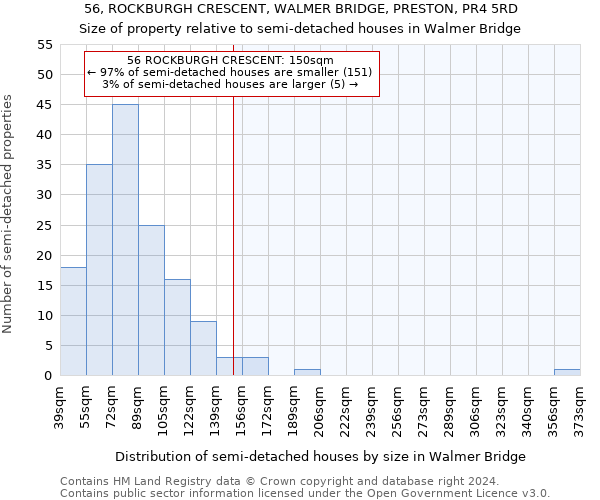 56, ROCKBURGH CRESCENT, WALMER BRIDGE, PRESTON, PR4 5RD: Size of property relative to detached houses in Walmer Bridge