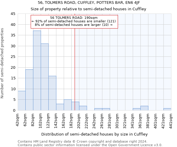 56, TOLMERS ROAD, CUFFLEY, POTTERS BAR, EN6 4JF: Size of property relative to detached houses in Cuffley